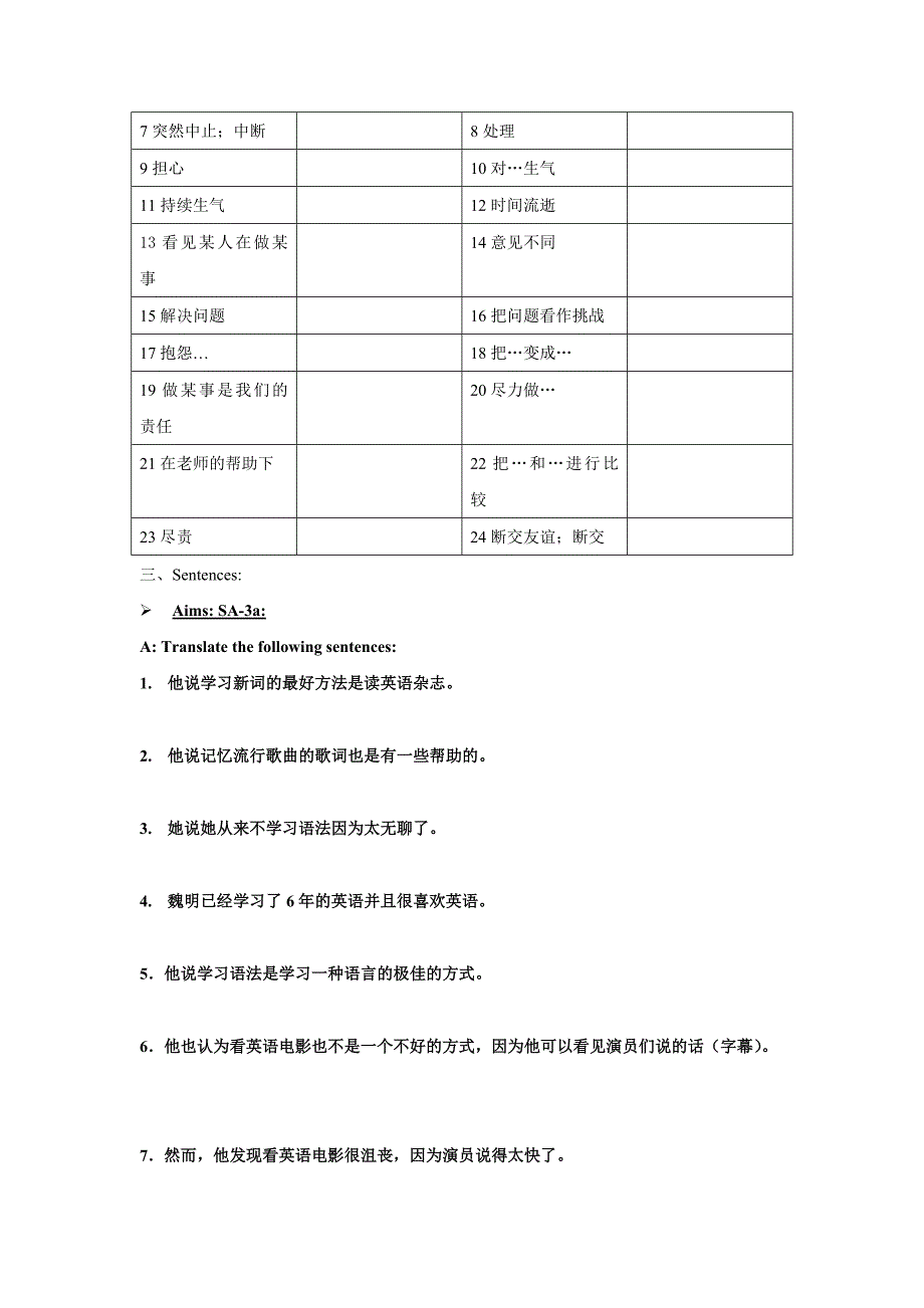 人教版九年级上册Unit1的重点单词短语句子整合_第3页