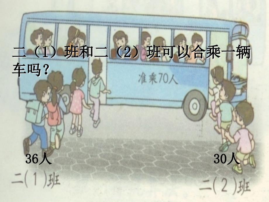 人教版小学数学二年级上册两位数加两位数第一课时课件_第3页