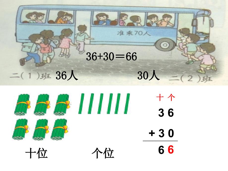 人教版小学数学二年级上册两位数加两位数第一课时课件_第4页