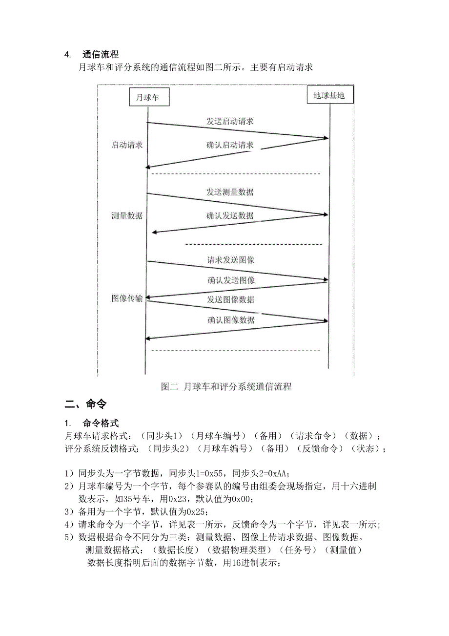 月球车与地球系统通信协议_第3页