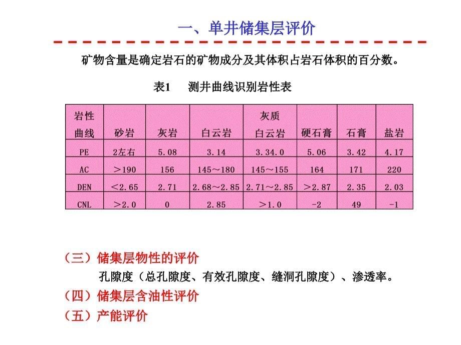 《测井解释技术》PPT课件_第5页