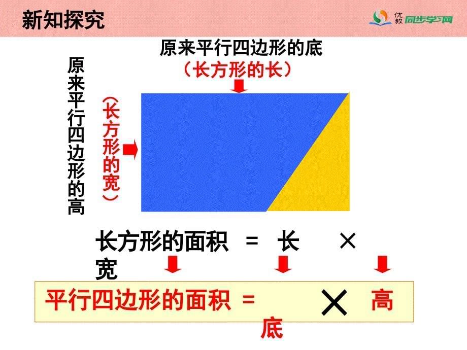 《平行四边形的面积》参考课件_第5页