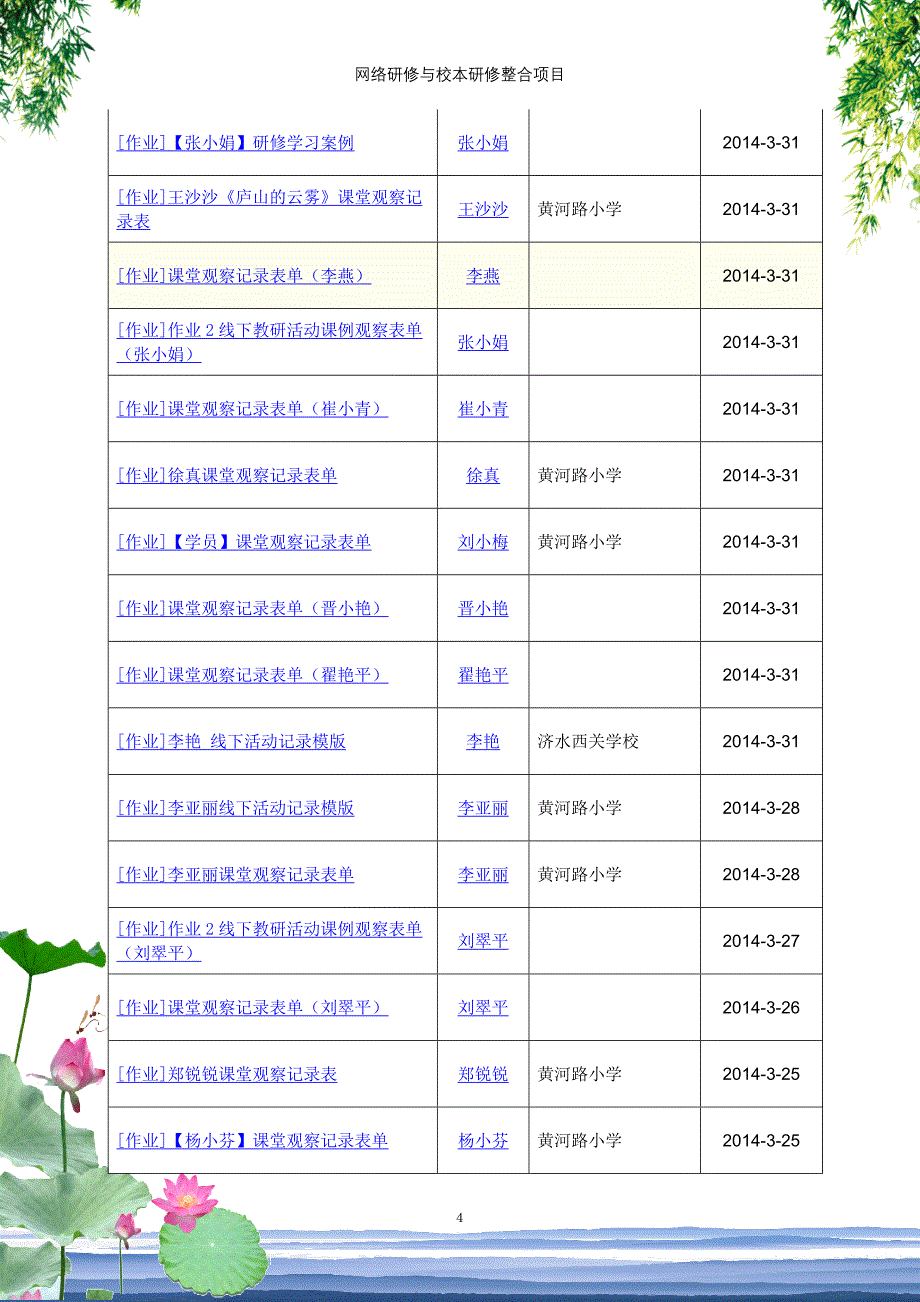 河南省济源市小学语文课堂观察_第4页