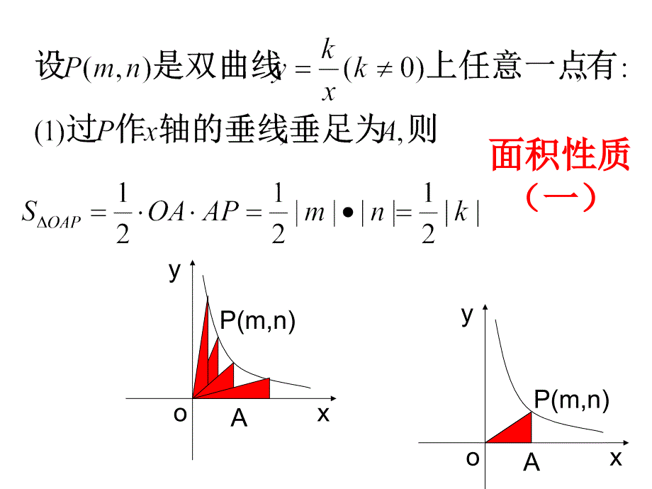 八年级数学反比例函数复习课件人教版_第3页