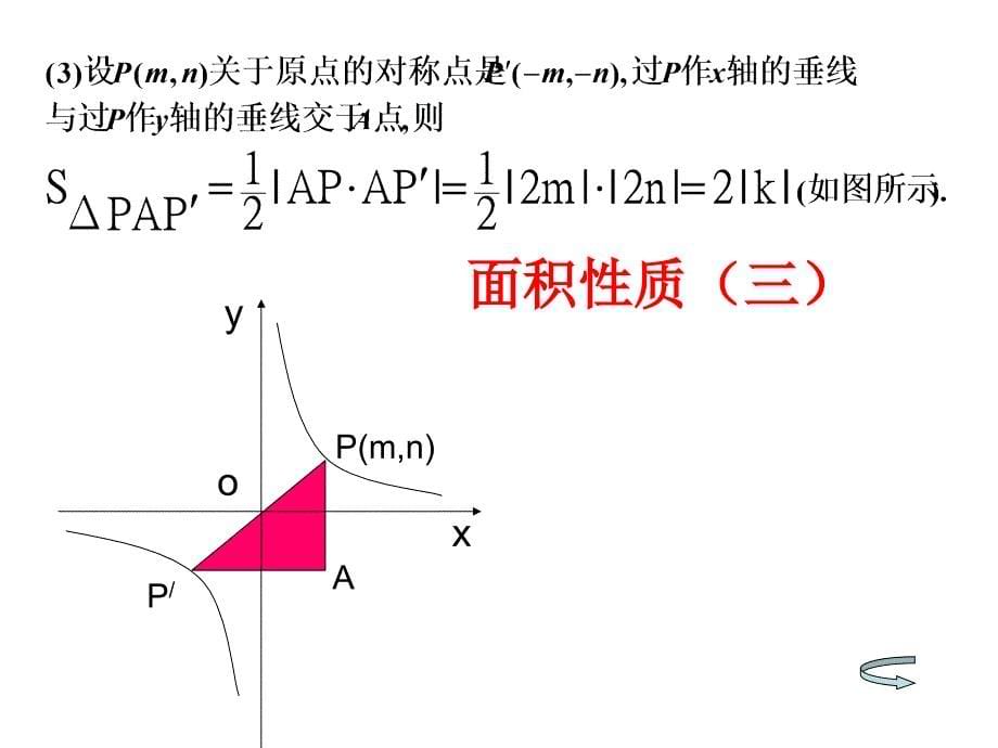 八年级数学反比例函数复习课件人教版_第5页