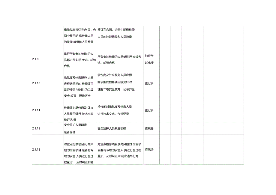 级检修检查表资料_第4页