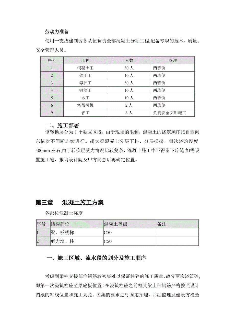 【建筑施工方案】转换层混凝土施工方案_第4页