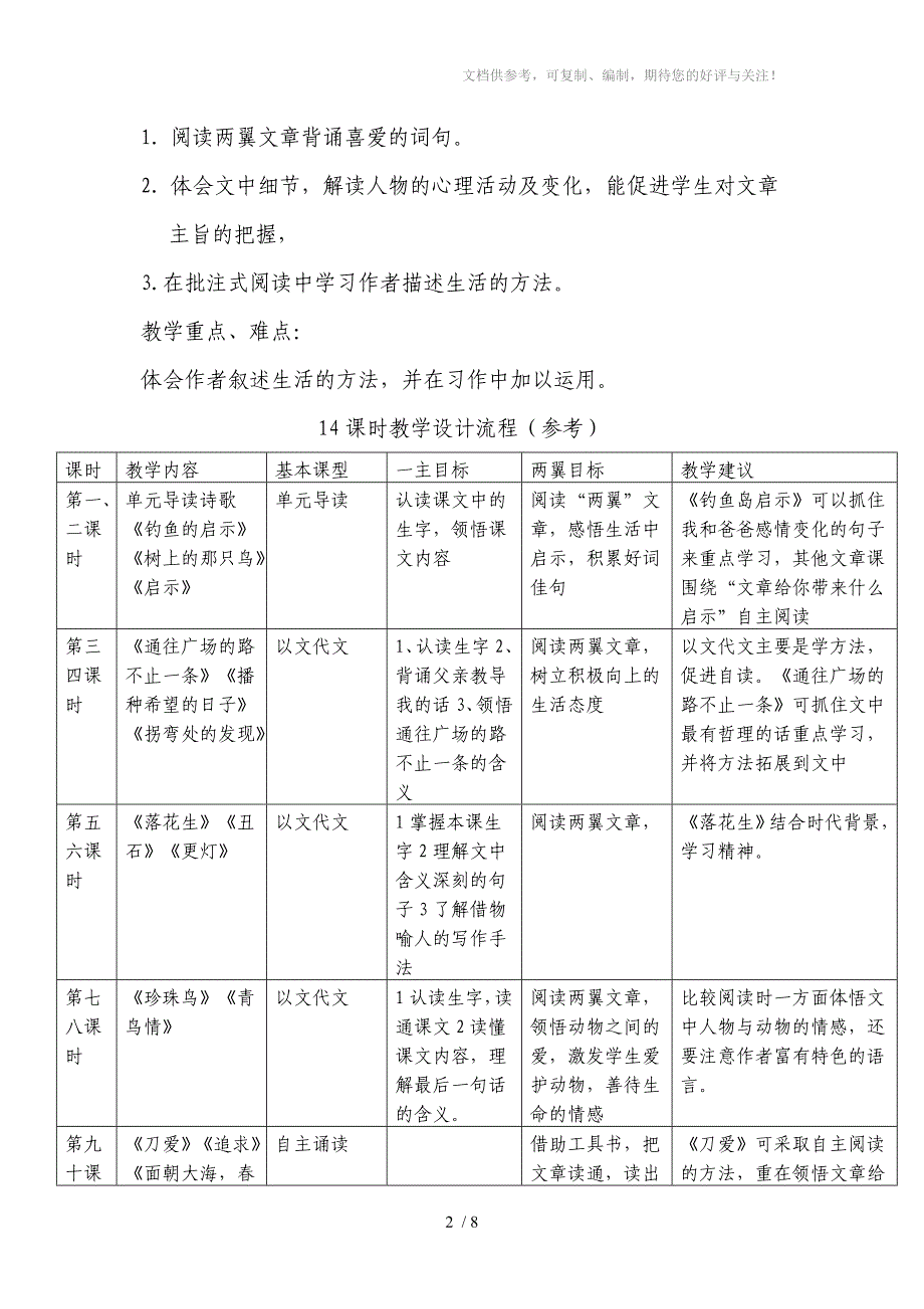 五年级第四单元语文备课生活五味瓶_第2页