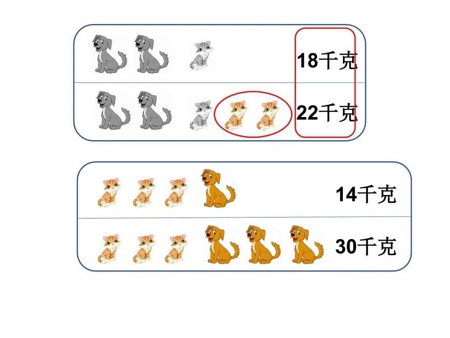 数学百花园——比较_第5页