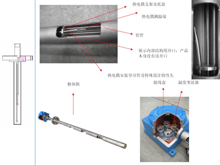 温度工程EH多点刚性热电偶_第2页