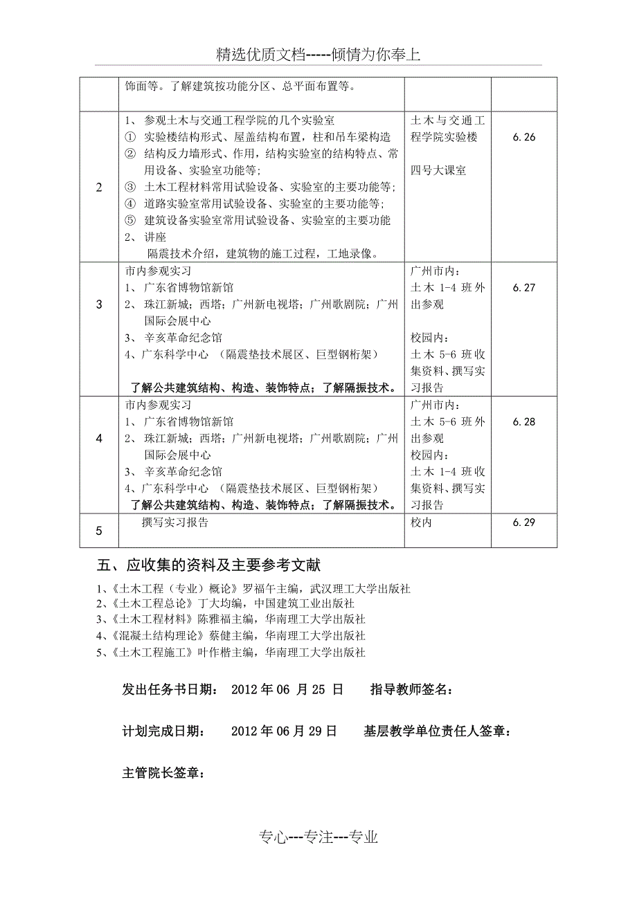 认识实习报告_第3页