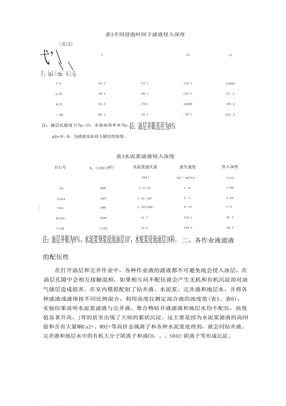 国标-钻井液、水泥浆和完井液液相之间的配伍性及储层保护研究_第4页