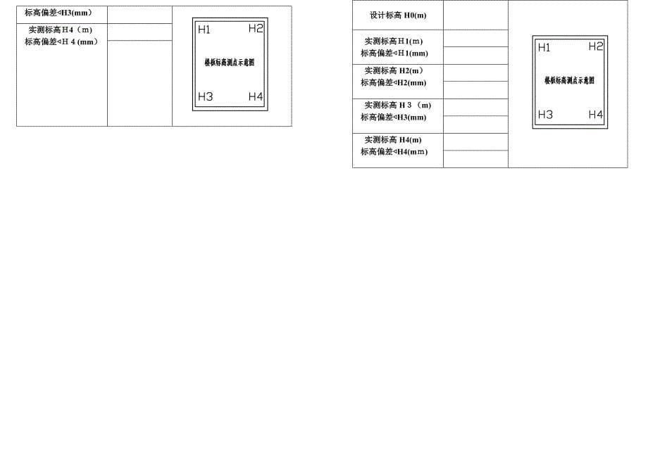 垂直度、平整度、开间进深等测量表_第5页