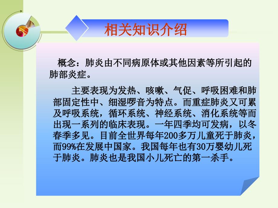 小儿肺炎的护理查房_第3页