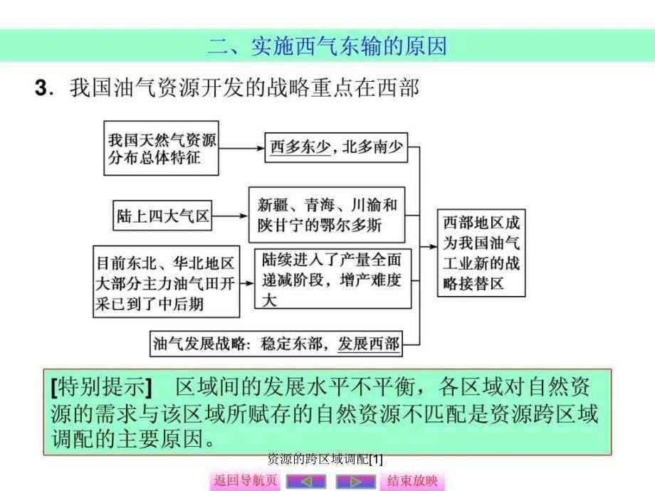 资源的跨区域调配1课件_第5页