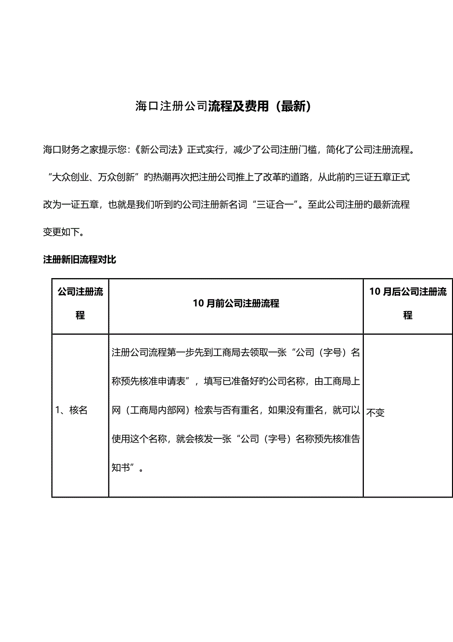 海口注册公司流程及费用最新_第1页