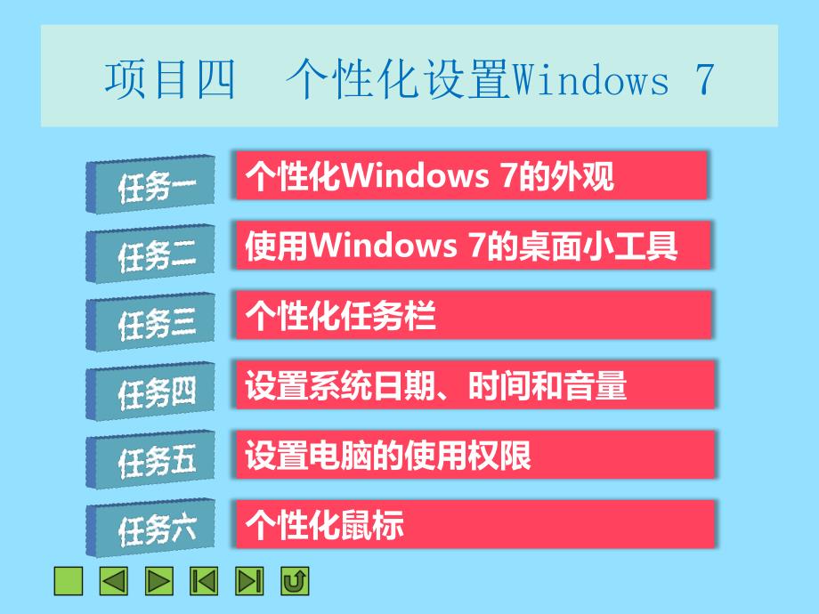 个性化设置Windows7_第2页