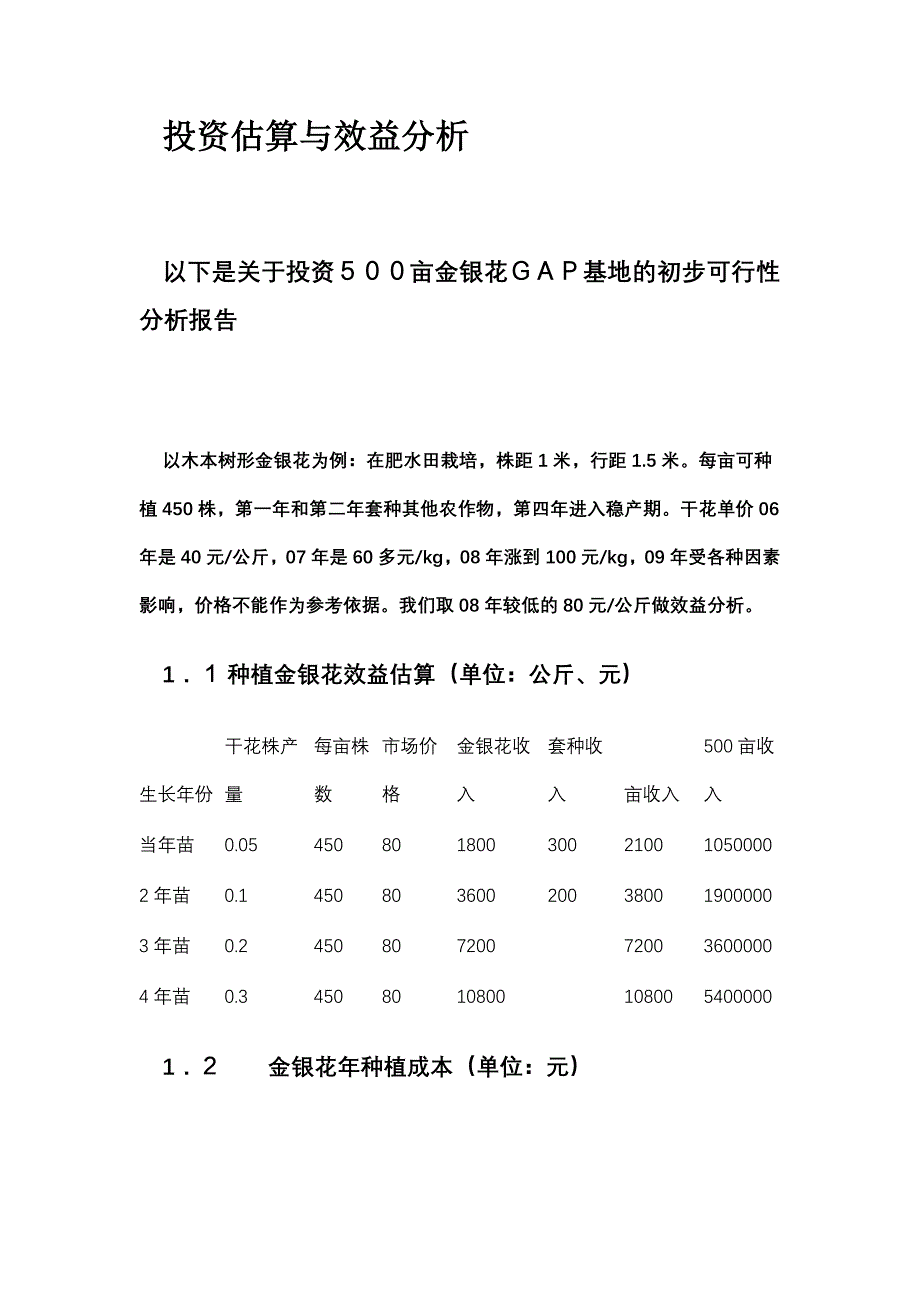金银花投资估算与效益分析_第1页