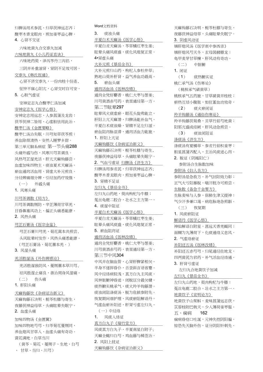 中医执业助理医师考试中医内科学方歌复习_第5页