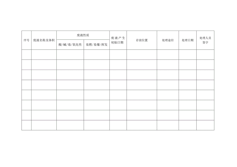 实验室废液处理台账_第2页