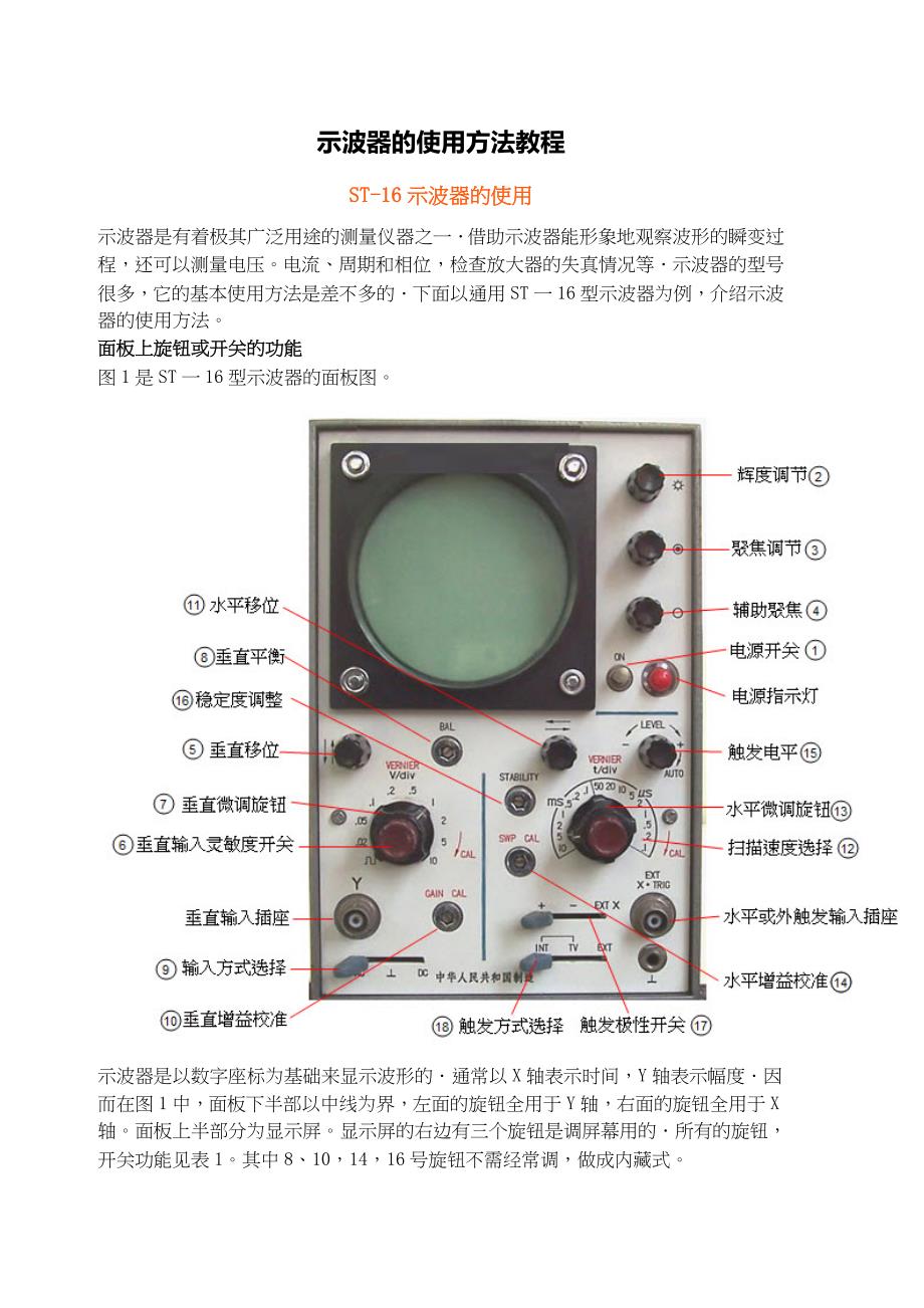 示波器的初级使用方法教程_第1页