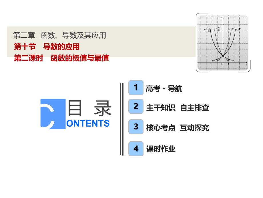 第二章--第十节--第二课时-函数的极值与最值(优秀经典公开课比赛ppt课件)_第1页