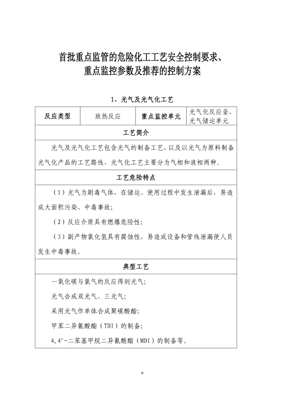 重点监管危险化工工艺目录_第2页