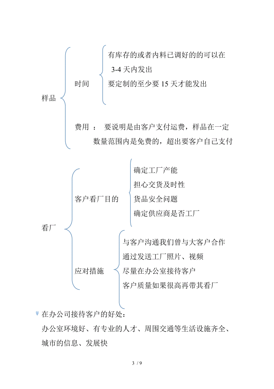 外贸流程-个人总结_第3页