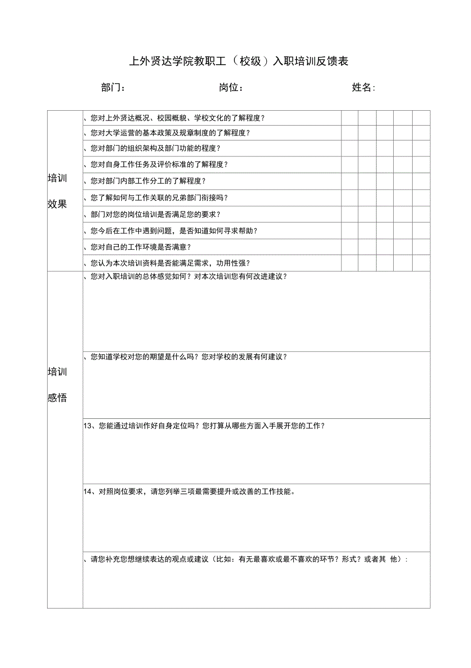 上外贤达学院教职工入职培训反馈表_第1页