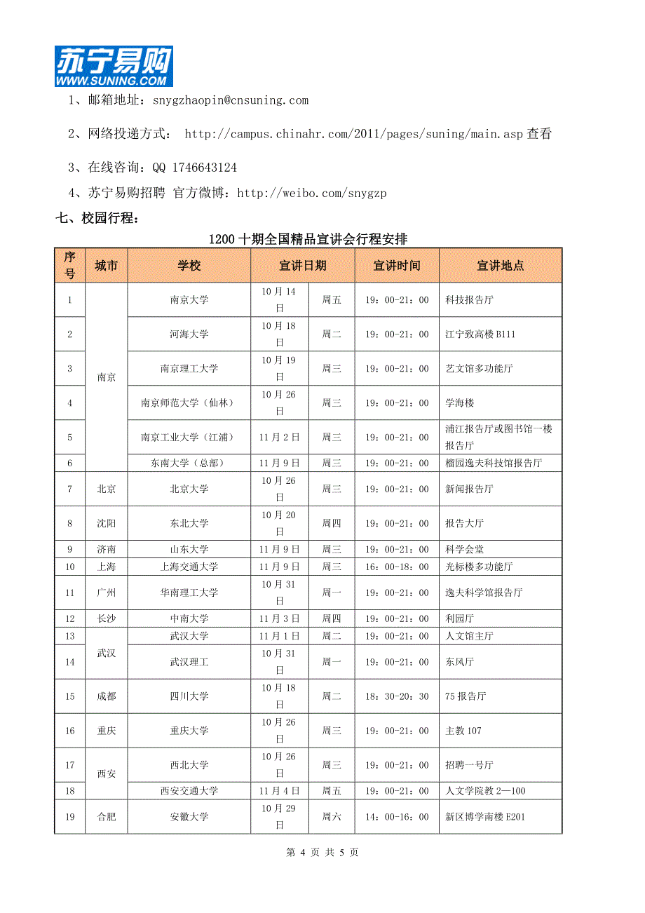 苏宁易购招聘简章(校园用).doc_第4页