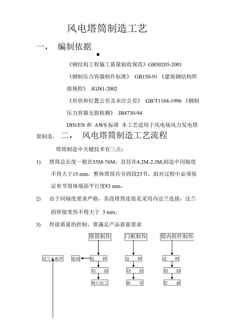 风电塔筒制造工艺_第1页