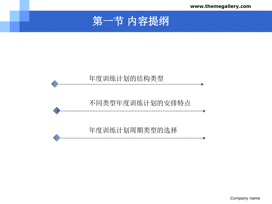 第一部分运动员参赛安排及训练计划的类型教学课件_第2页