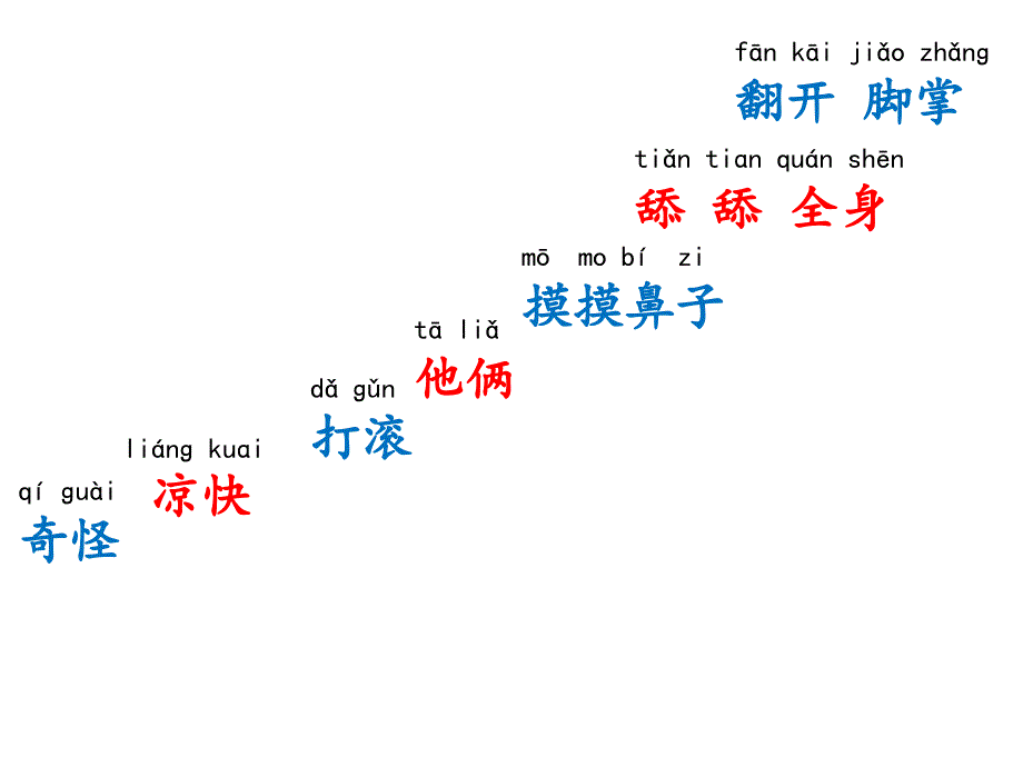 精品一年级下语文课件小花猫找汗鄂教版可编辑_第3页