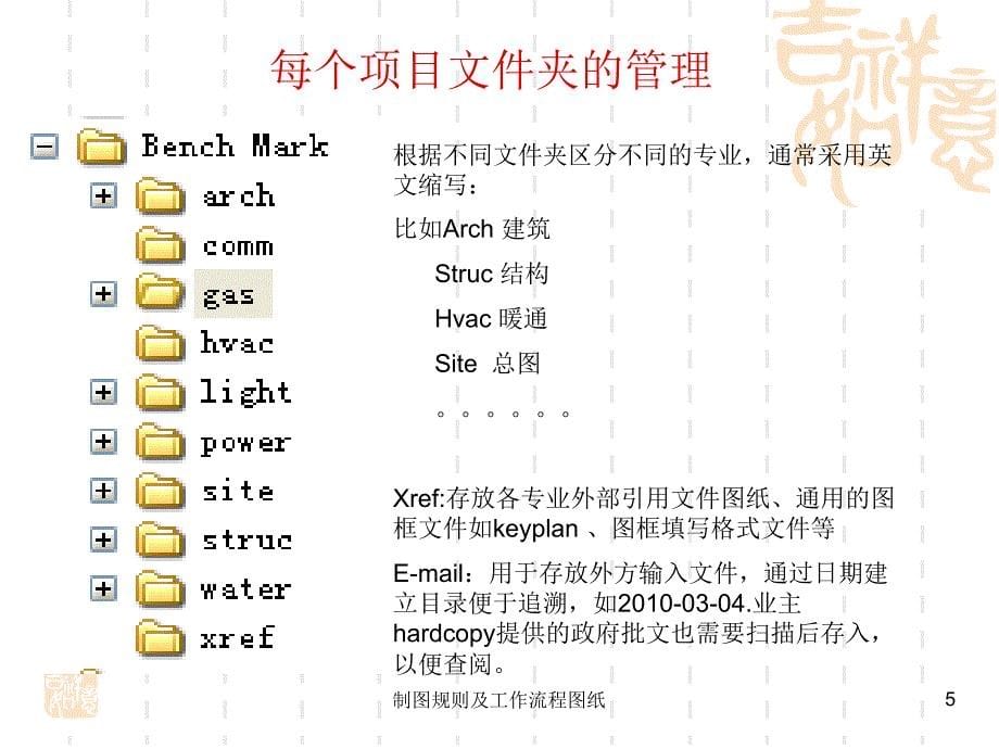 制图规则及工作流程图纸课件_第5页