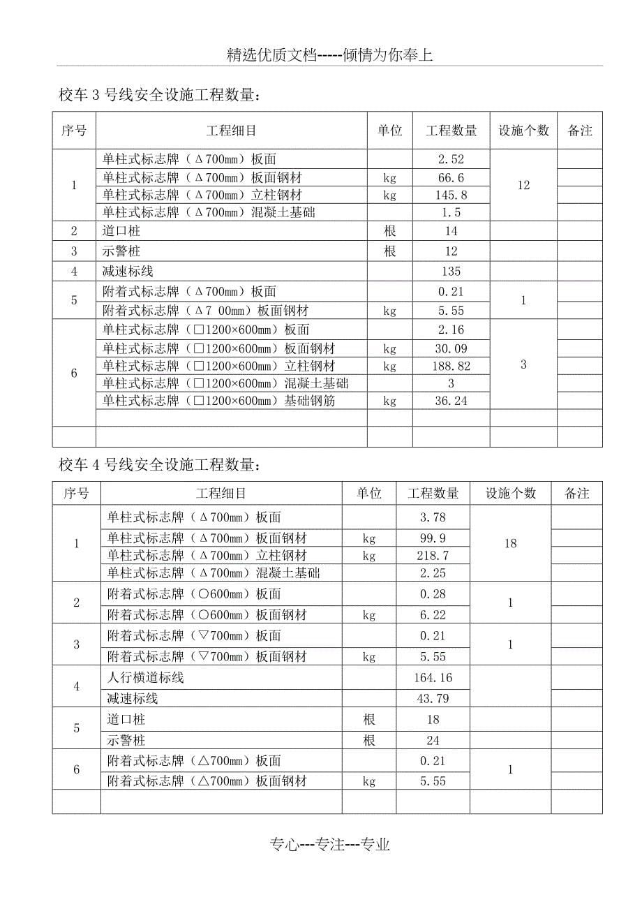 交通标志施工方案共43页_第5页