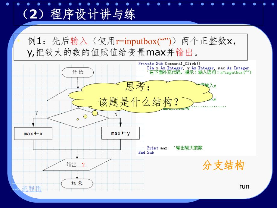 VB程序实现算法三种基本结构PPT课件_第4页