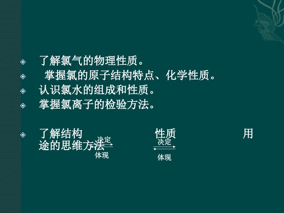 化学40非金属及其化合物PPT课件新人教版必修1_第2页