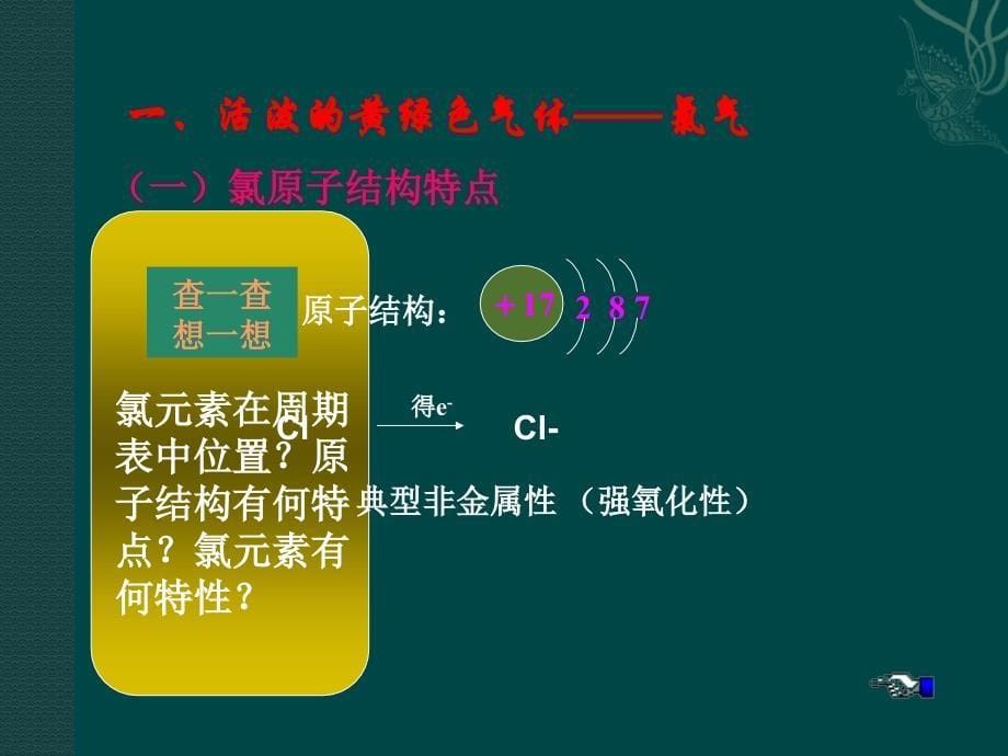 化学40非金属及其化合物PPT课件新人教版必修1_第5页