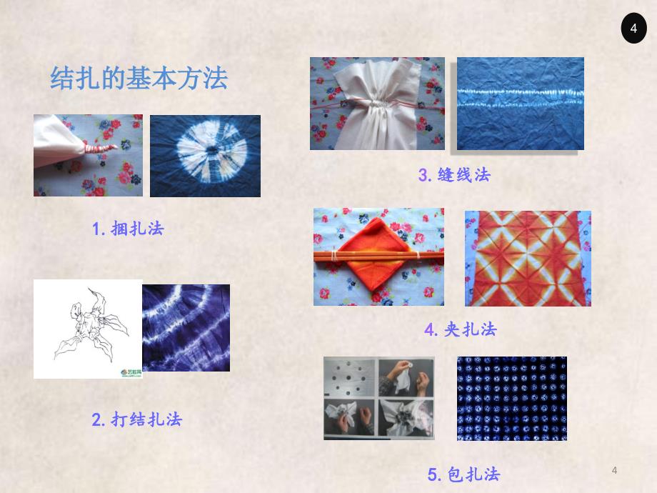 扎染技法ppt课件.ppt_第4页