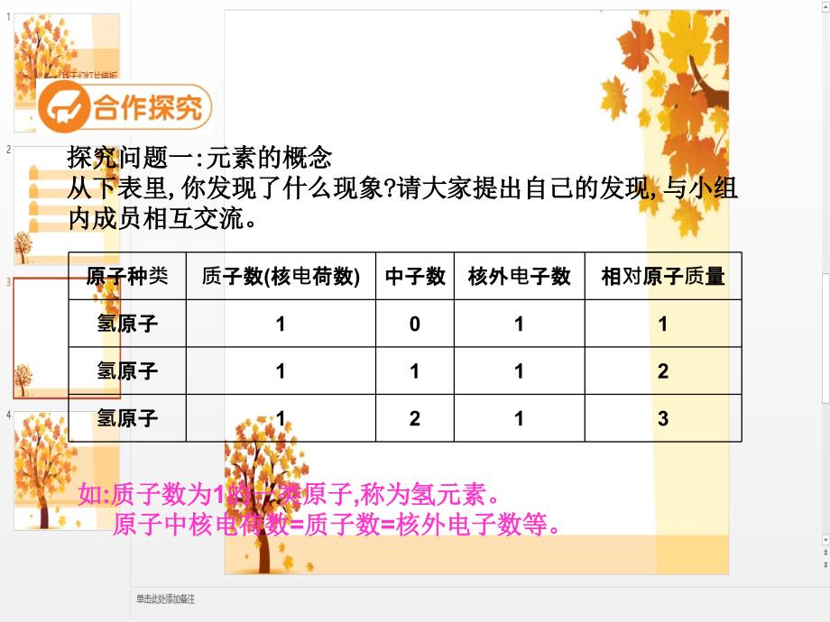 九年级化学上册第三单元物质构成的奥秘课题3元素第1课时高效课堂课件新版新人教版_第4页