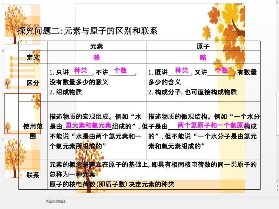 九年级化学上册第三单元物质构成的奥秘课题3元素第1课时高效课堂课件新版新人教版_第5页