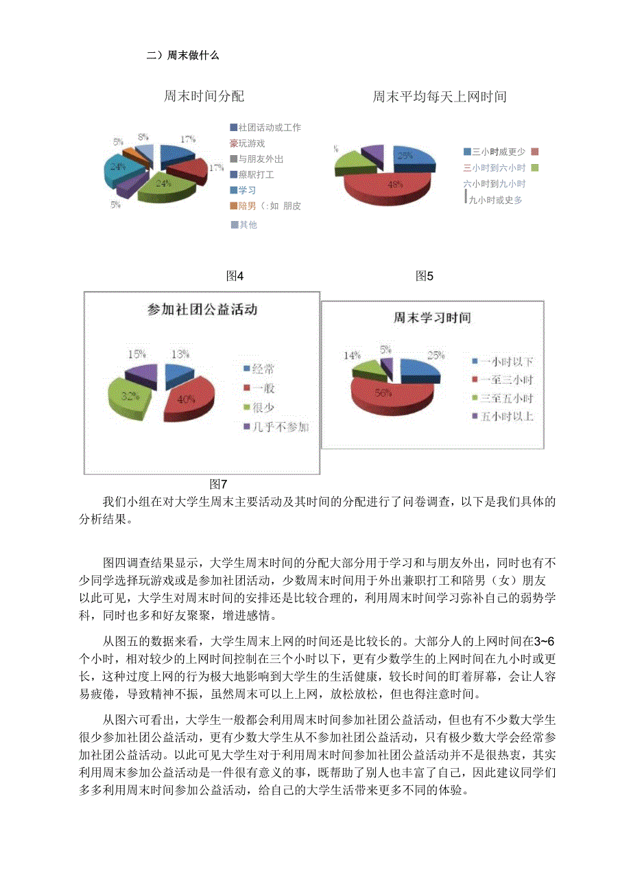 大学周末时间利用状况调查报告_第4页