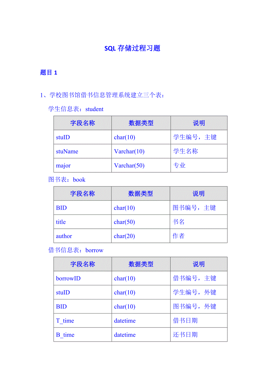 SQL存储过程习题_第1页