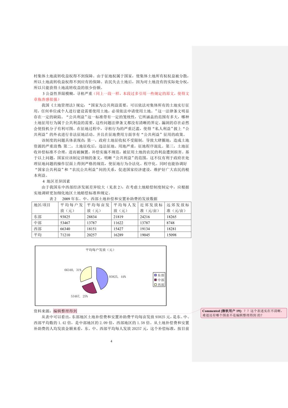 论农村土地赔偿制度问题--王飞修改版.doc_第4页