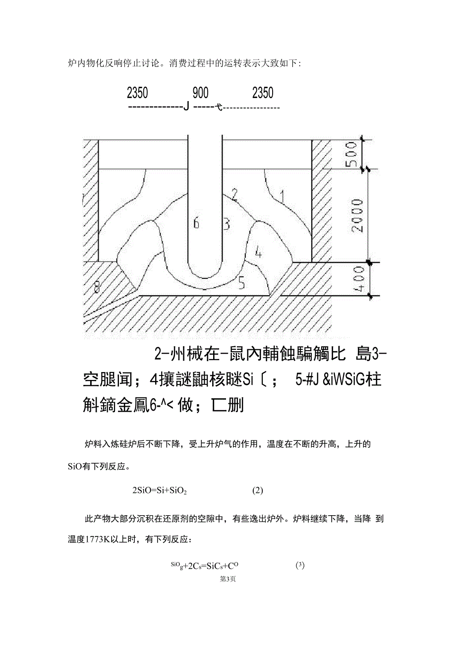 工业硅冶炼及炼硅炉基本知识_第3页