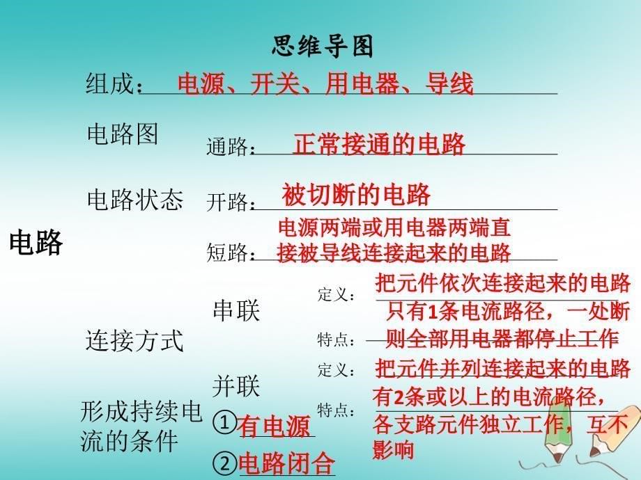 九年级物理全册第十五章电流和电路复习习题课件新版新人教版0919213_第5页