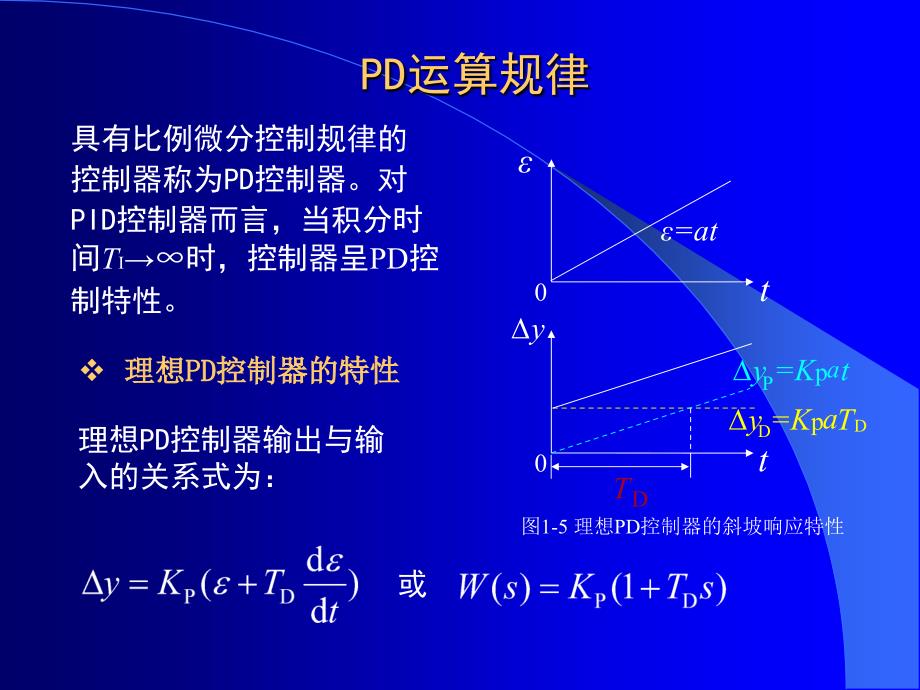 ID控制器的运算规律和构成方式二_第2页