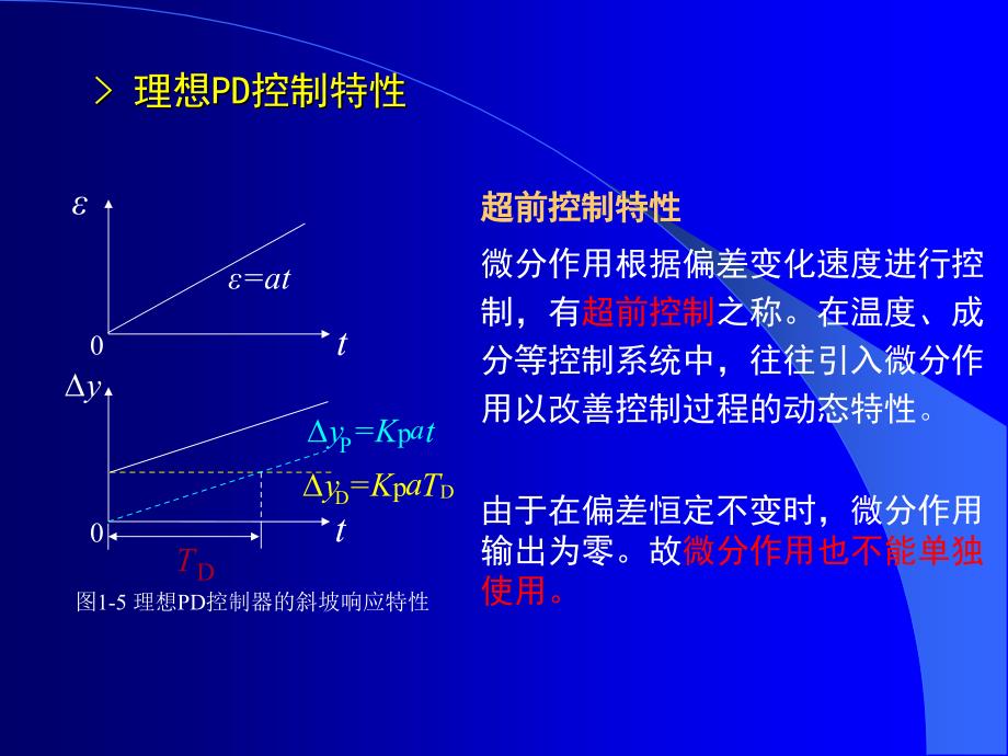 ID控制器的运算规律和构成方式二_第3页