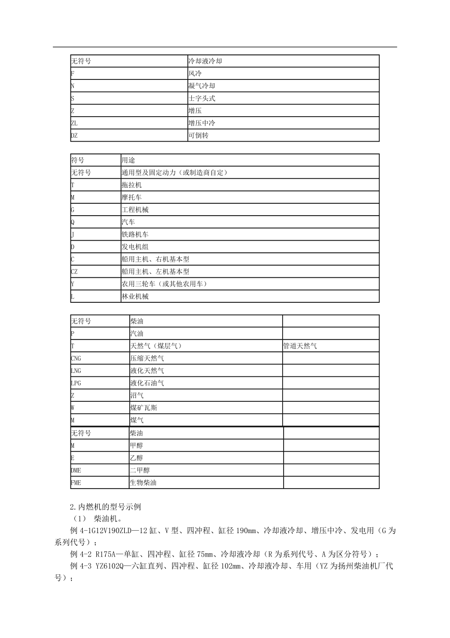 注册资产评估师考试辅导-机电设备评估基础第四章其他常见机电设备讲义14版_第4页