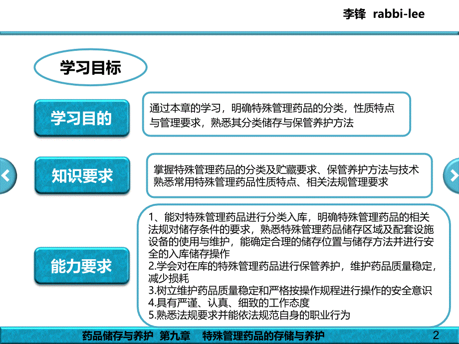 药品储存与养护---第9章---特殊管理药品的储存与养护课件_第2页